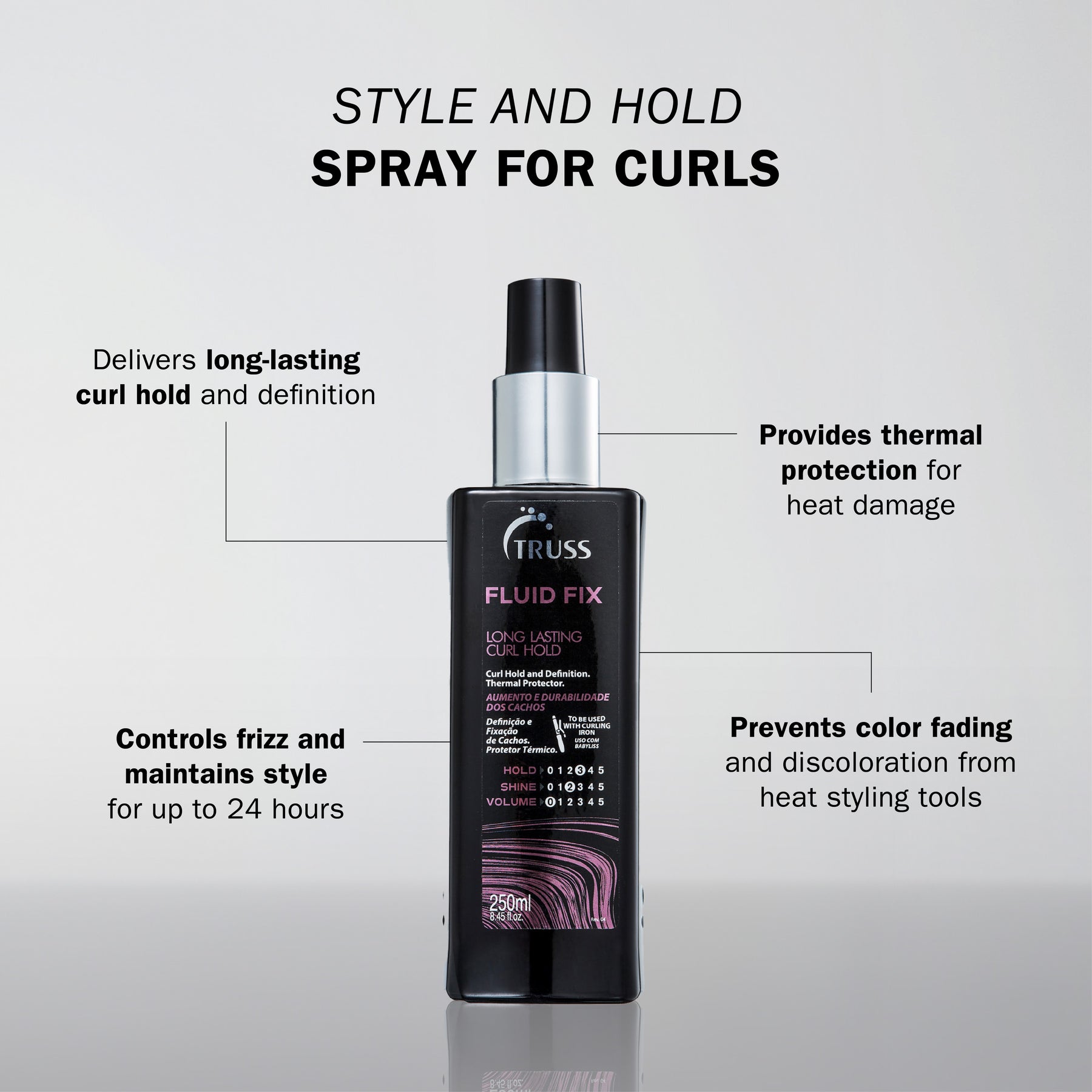 FLUID FIX