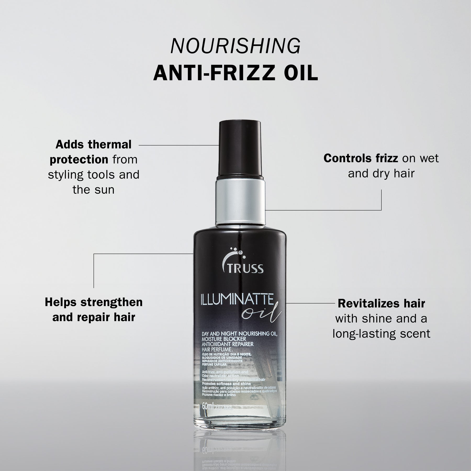 ILLUMINATTE OIL 60 ML