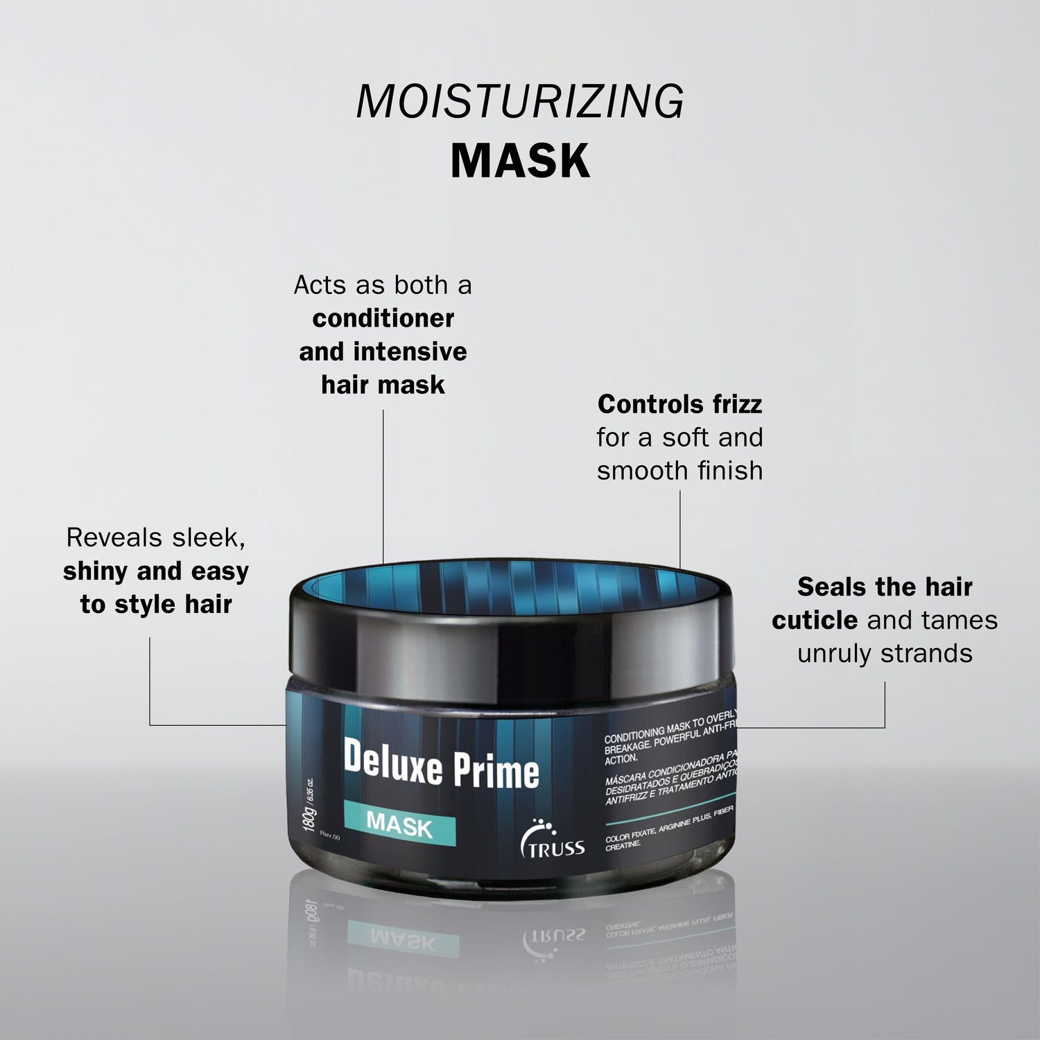 DELUXE PRIME MASK